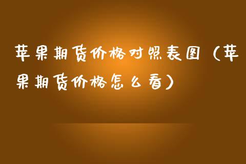 苹果期货价格对照表图（苹果期货价格怎么看）