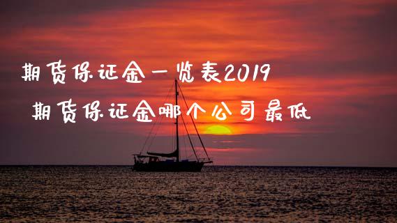 期货保证金一览表2019 期货保证金哪个公司最低