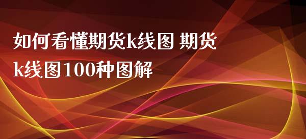 如何看懂期货k线图 期货k线图100种图解