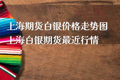 上海期货白银价格走势图 上海白银期货最近行情