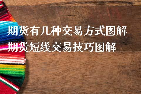 期货有几种交易方式图解 期货短线交易技巧图解