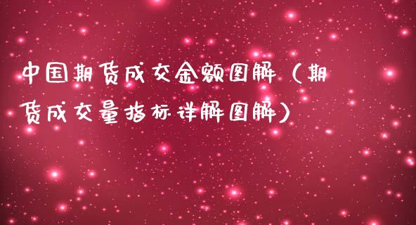 中国期货成交金额图解（期货成交量指标详解图解）