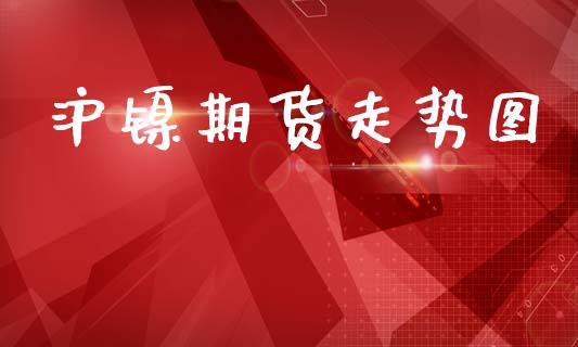 沪镍期货走势图