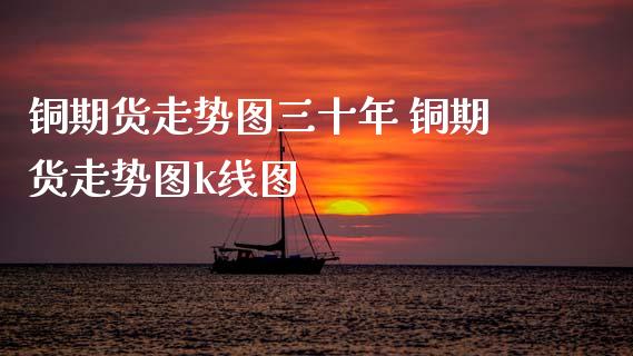 铜期货走势图三十年 铜期货走势图k线图