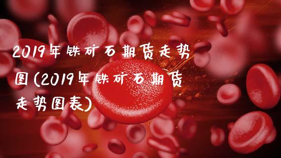 2019年铁矿石期货走势图(2019年铁矿石期货走势图表)