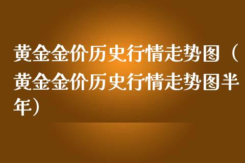 黄金金价历史行情走势图（黄金金价历史行情走势图半年）