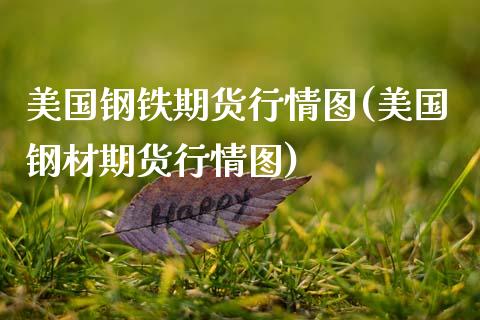 美国钢铁期货行情图(美国钢材期货行情图)
