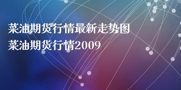 菜油期货行情最新走势图 菜油期货行情2009