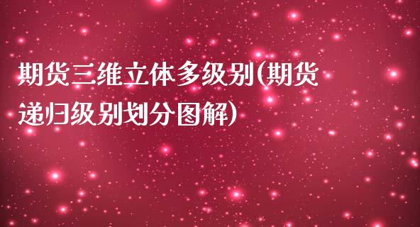 期货三维立体多级别(期货递归级别划分图解)