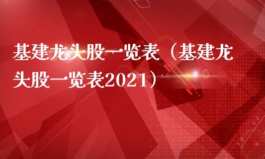 基建龙头股一览表（基建龙头股一览表2021）