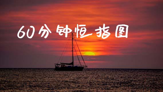 60分钟恒指图