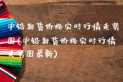 沪铅期货价格实时行情走势图(沪铅期货价格实时行情走势图最新)