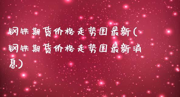 钢铁期货价格走势图最新(钢铁期货价格走势图最新消息)