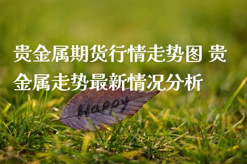 贵金属期货行情走势图 贵金属走势最新情况分析