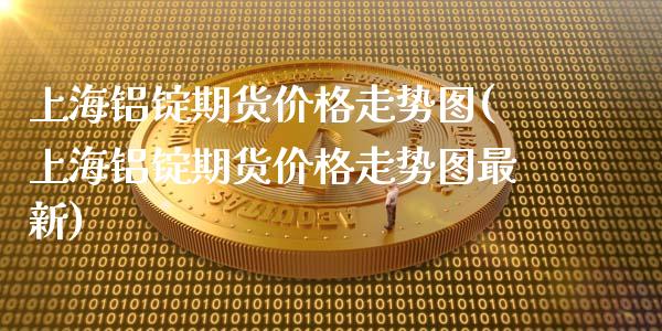 上海铝锭期货价格走势图(上海铝锭期货价格走势图最新)