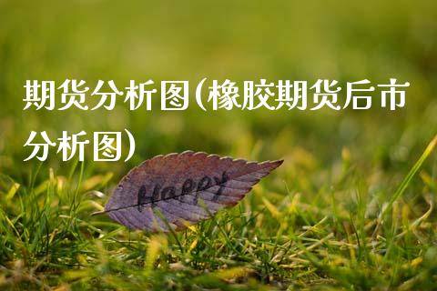 期货分析图(橡胶期货后市分析图)