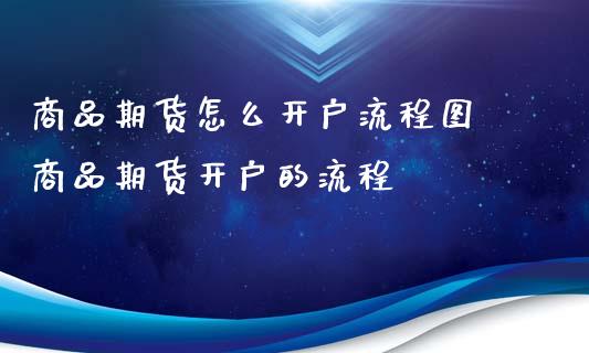 商品期货怎么开户流程图 商品期货开户的流程