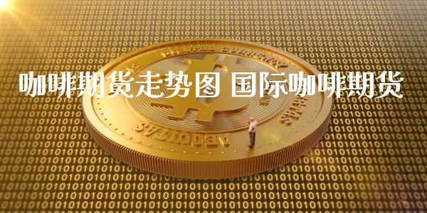 咖啡期货走势图 国际咖啡期货
