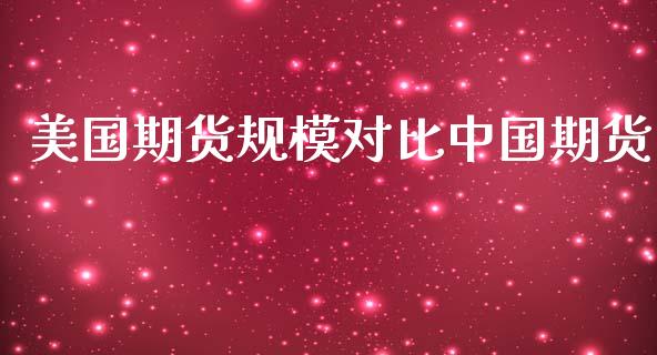 美国期货规模对比中国期货