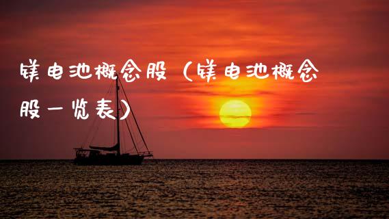 镁电池概念股（镁电池概念股一览表）_https://www.dglong8.com_股票理财_第1张