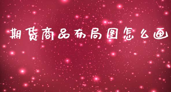 期货商品怎么画