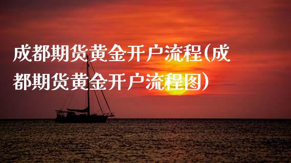成都期货黄金开户流程(成都期货黄金开户流程图)
