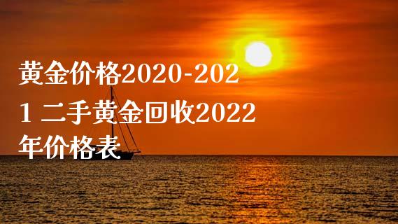 黄金价格2020-2021 二手黄金回收2022年价格表