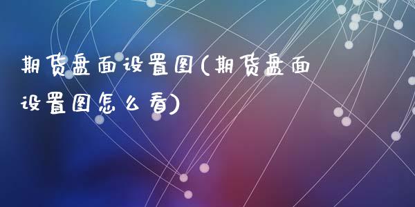期货盘面设置图(期货盘面设置图怎么看)