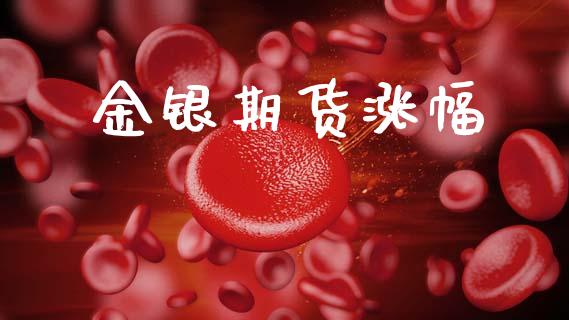 金银期货涨幅