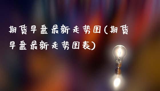 期货早盘最新走势图(期货早盘最新走势图表)