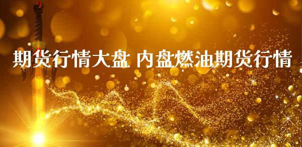 期货行情大盘 内盘燃油期货行情