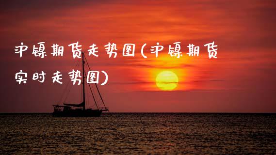 沪镍期货走势图(沪镍期货实时走势图)