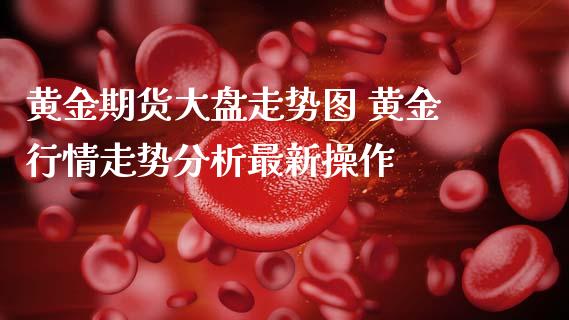 黄金期货大盘走势图 黄金行情走势分析最新操作