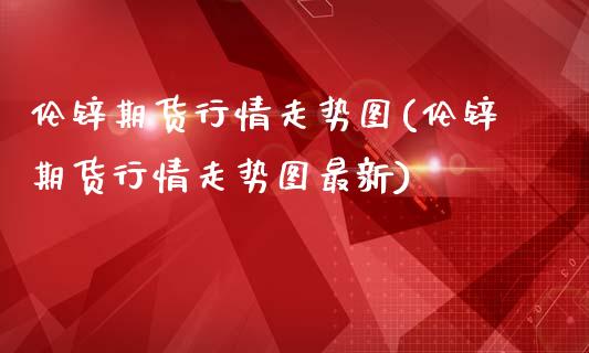 伦锌期货行情走势图(伦锌期货行情走势图最新)