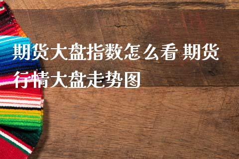 期货大盘指数怎么看 期货行情大盘走势图