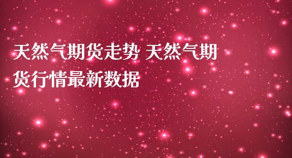 天然气期货走势 天然气期货行情最新数据