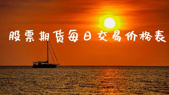 股票期货每日交易价格表