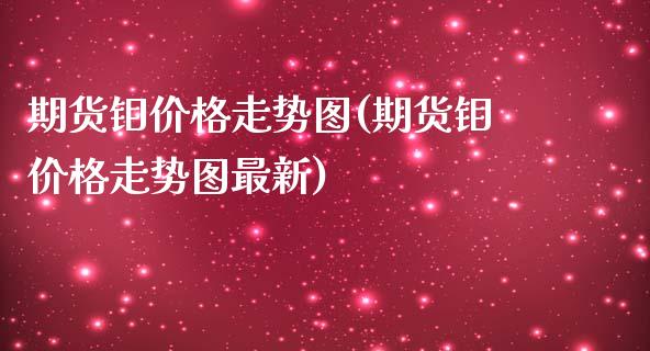 期货钼价格走势图(期货钼价格走势图最新)