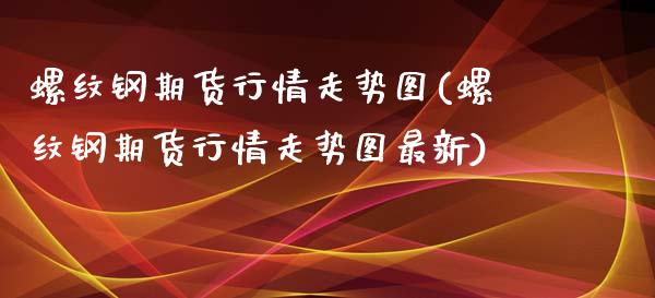 螺纹钢期货行情走势图(螺纹钢期货行情走势图最新)