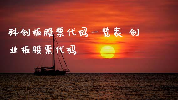 科创板股票代码一览表 创业板股票代码_股票理财_第1张_宇龙理财网 科创板股票代码一览表 创业板股票代码_https://www.dglong8.com_股票理财_第1张