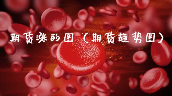 期货涨的图(期货趋势图)_期货直播_第1张_宇龙理财网 期货涨的图(期货趋势图)_https://www.dglong8.com_期货直播_第1张