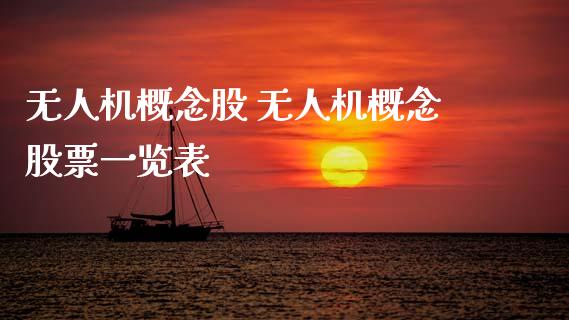 无人机概念股 无人机概念股票一览表