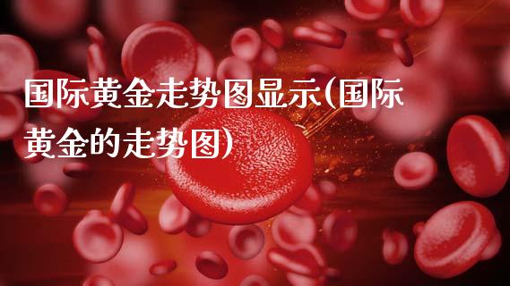 国际黄金走势图显示(国际黄金的走势图)