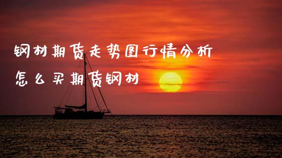 钢材期货走势图行情分析 怎么买期货钢材