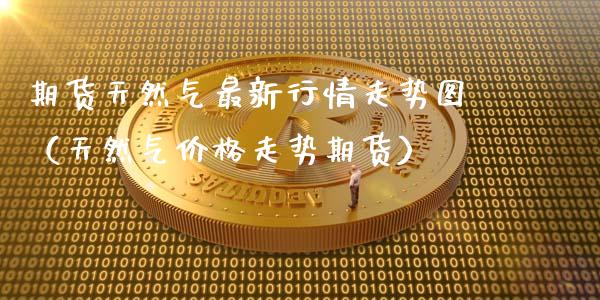期货天然气最新行情走势图（天然气价格走势期货）