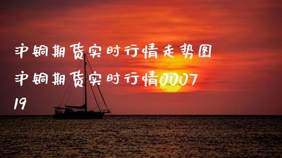 沪铜期货实时行情走势图 沪铜期货实时行情000719_财经要闻_第1张_宇龙理财网 沪铜期货实时行情走势图 沪铜期货实时行情000719_https://www.dglong8.com_财经要闻_第1张