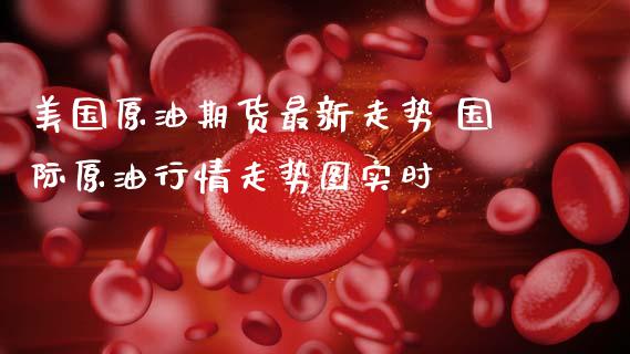 美国原油期货最新走势 国际原情走势图实时