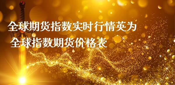 全球期货指数实时行情 全球指数期货价格表