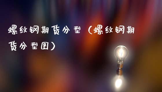 螺纹钢期货分型（螺纹钢期货分型图）