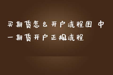 买期货怎么开户流程图 期货开户正规流程
